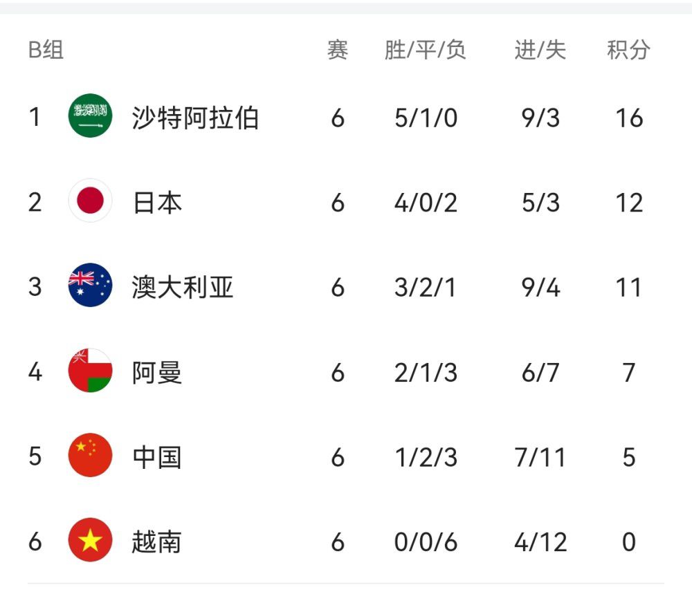 而在英国、法国、墨西哥等地区，《蜘蛛侠：英雄无归》开启预售首日同样一秒售罄，创造了有史以来无比出色的预售成绩